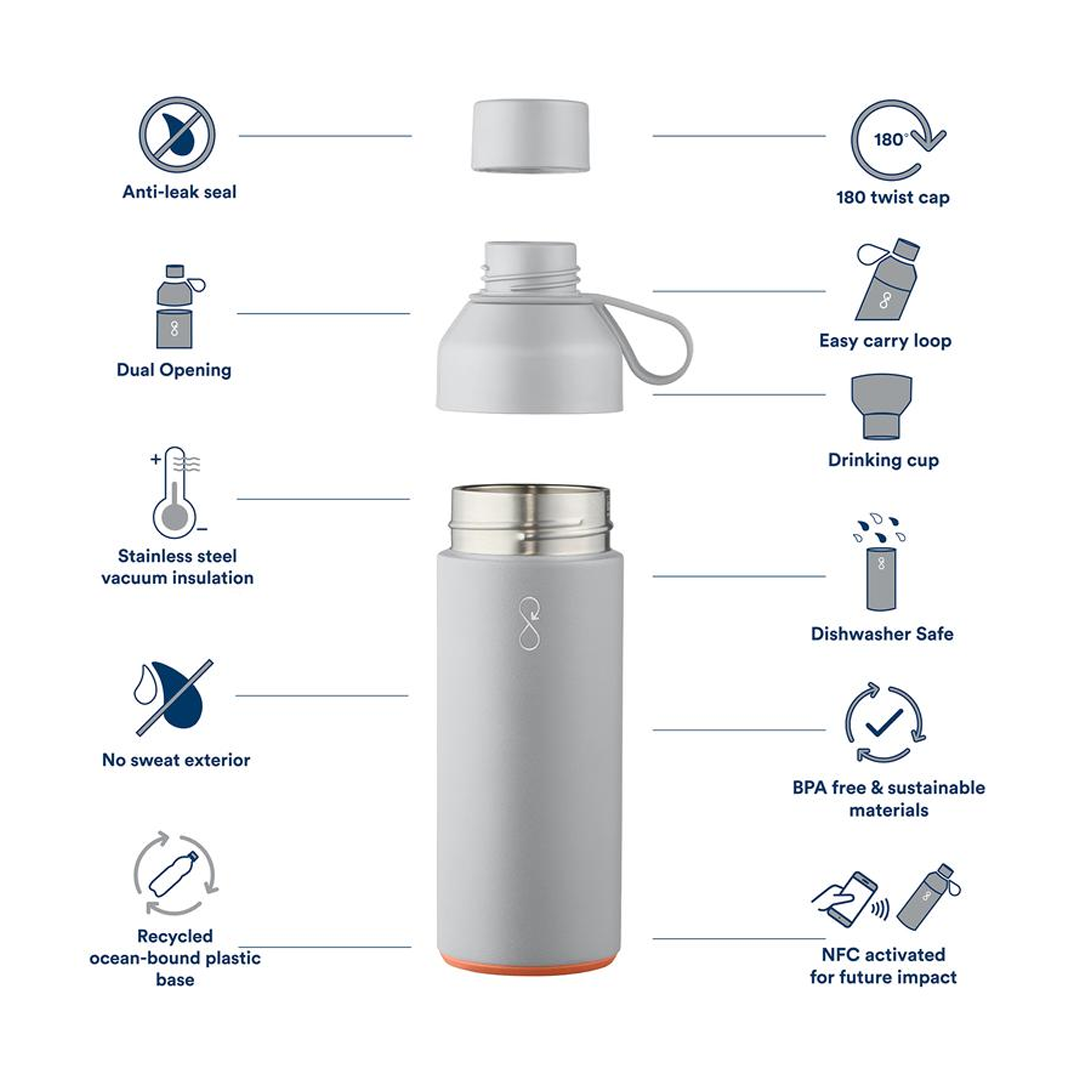 Ocean Bottle - Rock